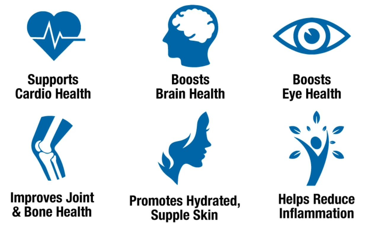 benefits