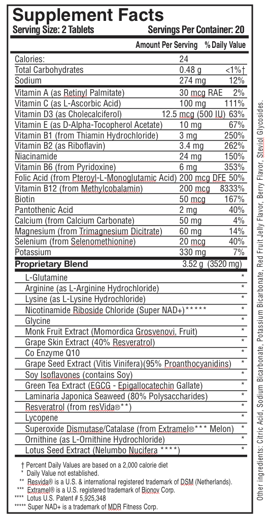 VitalFactors Ingredients