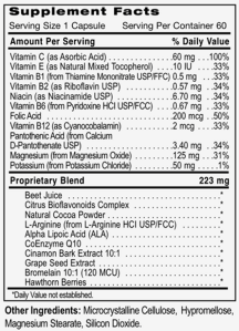 Artery Factors facts