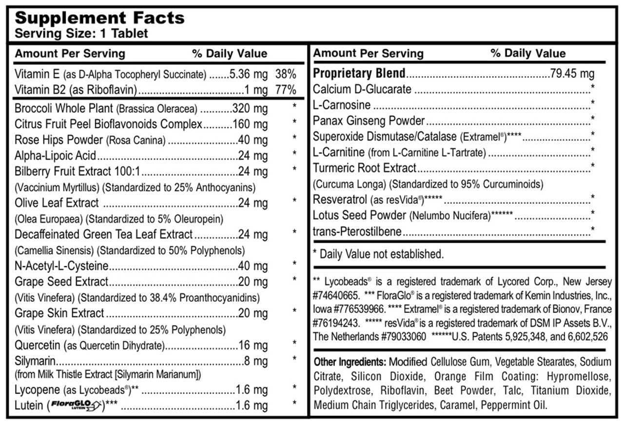 Longevity Antioxidant Duo - Image 2